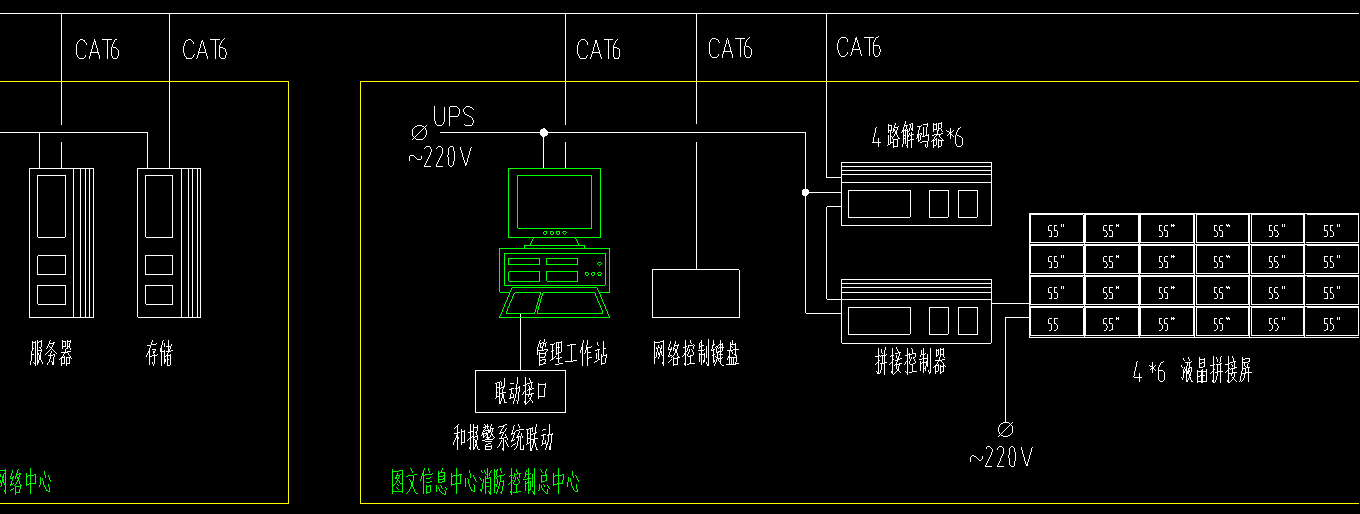 北京校园安防监控系统点位怎样妄想？？？凯源恒润北京监控装置工程公司详细解说弱电系统设
