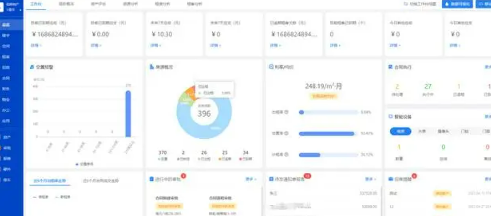 北京智慧楼宇系统哪家公司专业？？凯源恒润北京监控装置工程公司闭眼入！