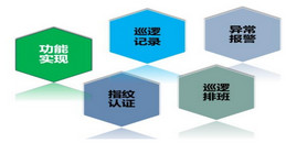 北京军队步队智慧营区智能化安防系统系统解决计划-凯源恒润北京监控装置工程公司