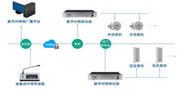 北京公共广播系统施工组织解决计划-凯源恒润北京监控装置工程公司