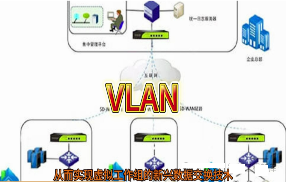 北京科技园区工业园600个以上监控系统怎么设计？？？凯源恒润北京监控装置工程公司教你